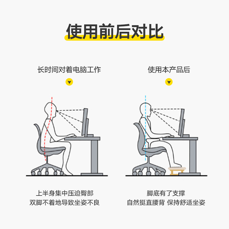 無垢材フットスツール、オフィス用フットレスト、二足立ち防止グッズ、ソファや机の下に置くフットレスト、作業場用フットレスト|undefined