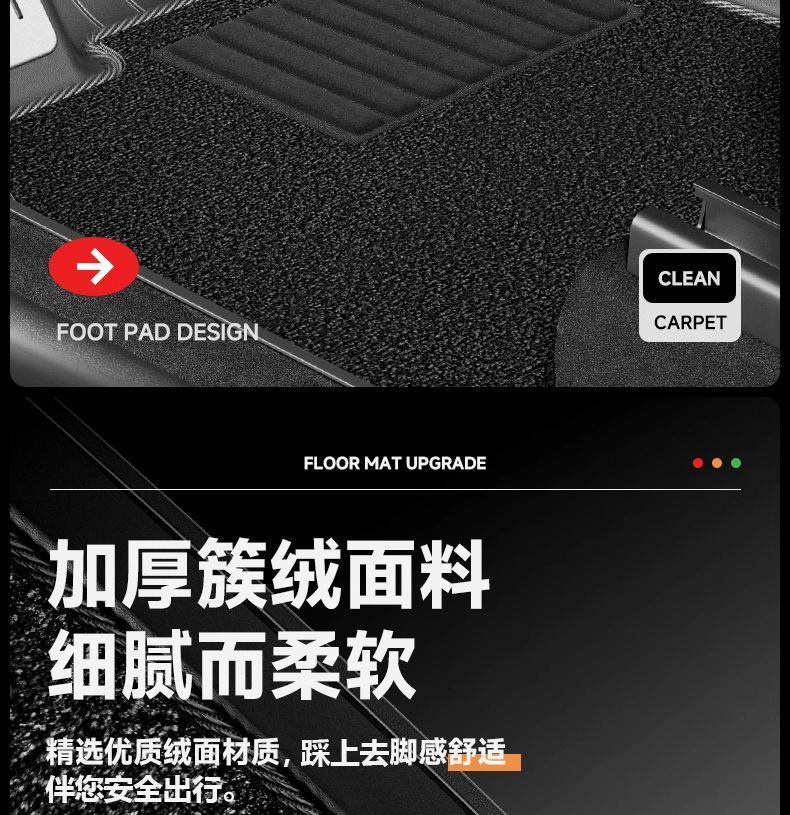 [Cross-border exclusive] Suitable for Model YL, full set of floor mats for the entire car, including front and rear trunk mats and storage bins, made of TPE material