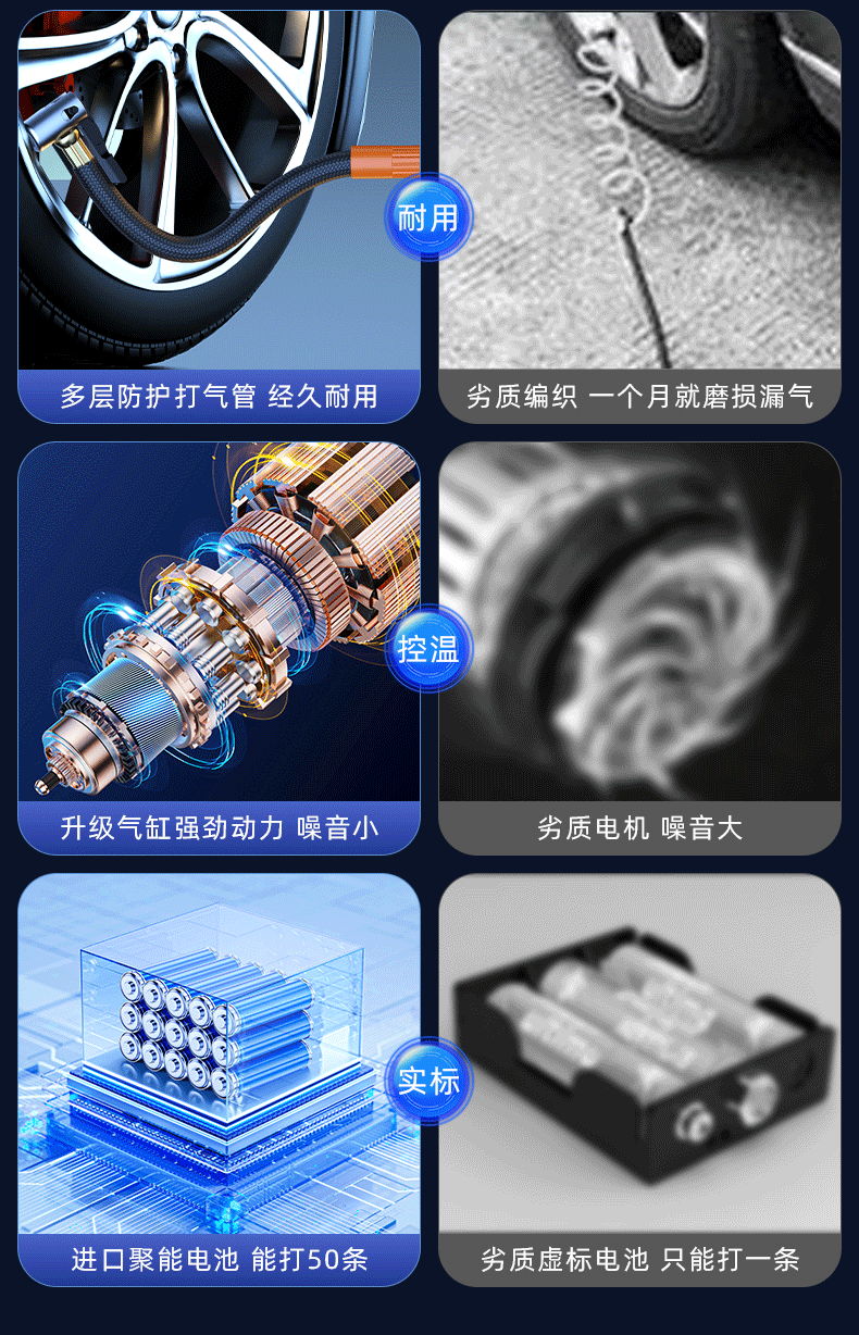 Car inflator new cross-border wireless inflator car tire inflator portable high-pressure electric inflator