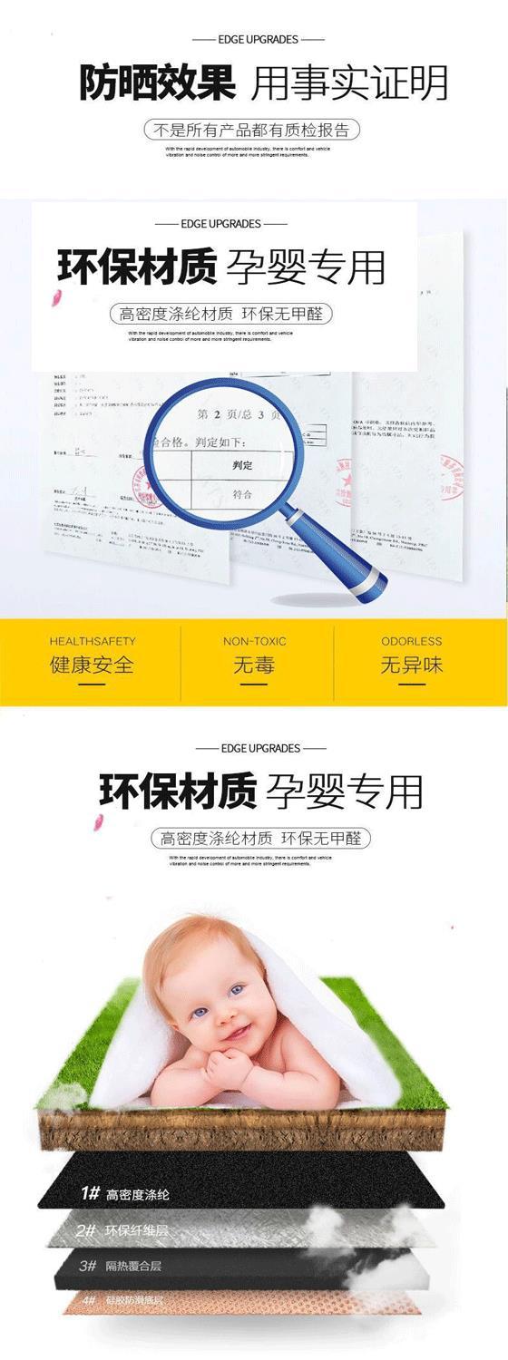 Suitable for Modern Langdong Center Console Light-Proof Mat, Dashboard Heat Insulation Sun Protection Mat, Interior Modification Sunshade Decorative Accessories