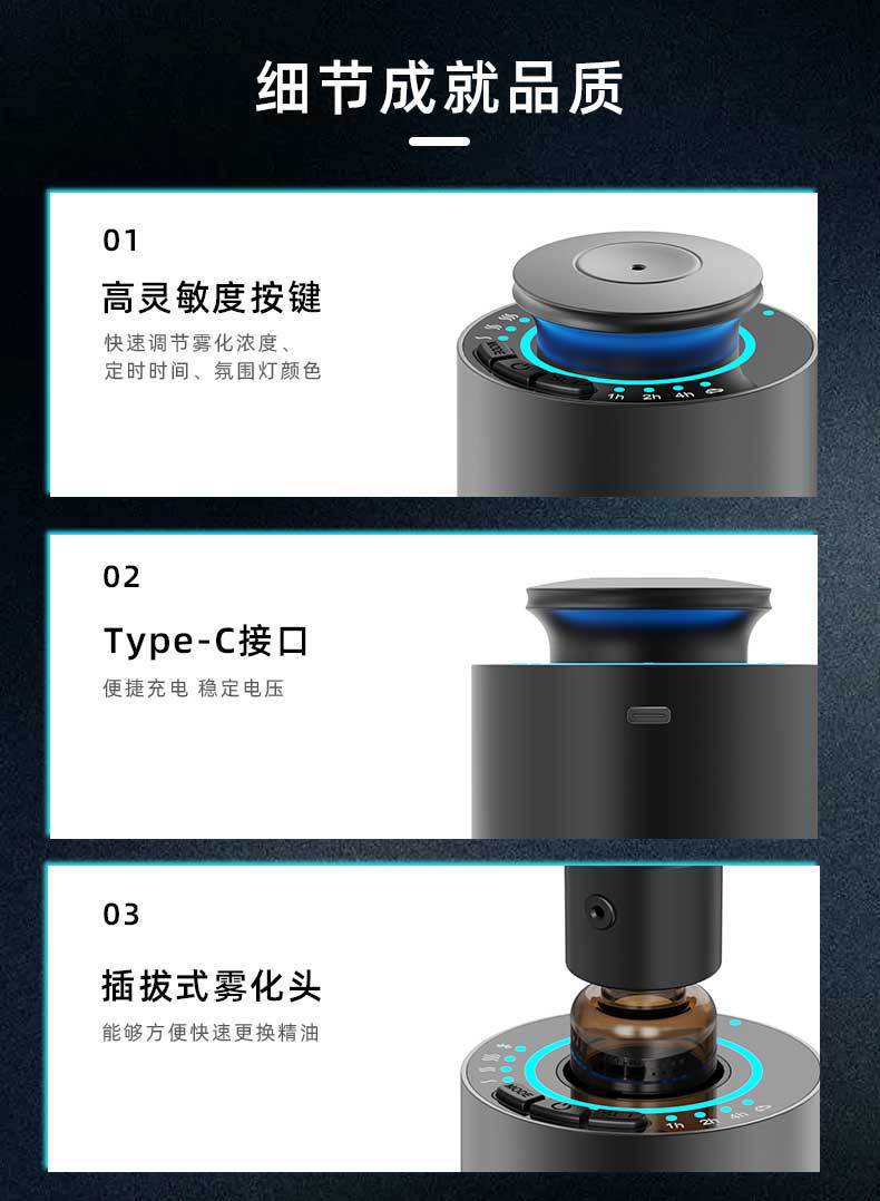 Cross-border home fragrance machine, essential oil diffuser for bedroom, office smart timed diffuser, car-mounted aroma diffuser