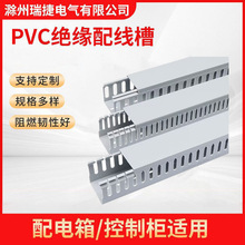 PVC�������b���ϲ�������ȼ���I�о��������ƙ����ý^���߾���