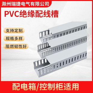 PVC�������b���ϲ�������ȼ���I�о��������ƙ����ý^���߾���