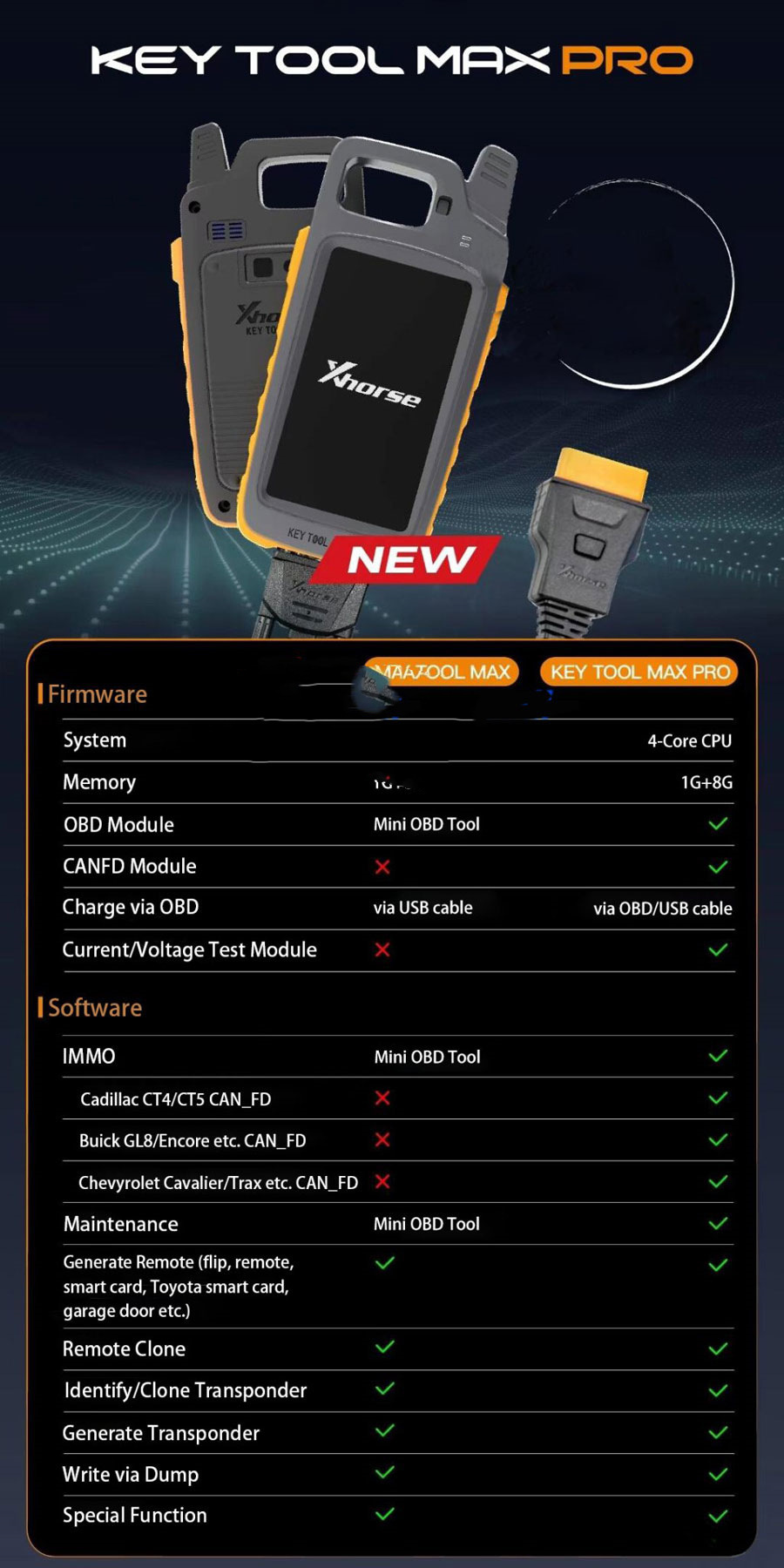 Xhorse Vvdi Key Tool Max Pro Overseas Version Cross-Border Special Edition in Stock