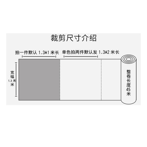 3T23批发自粘毛毡布1.3米1.5米宽 带背胶无纺布车垫后备箱墙门3mm