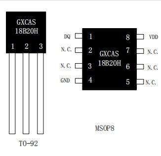 GXCAS/中科银河芯  全系列 GX1822  快速代替 MAXIM DS18B20