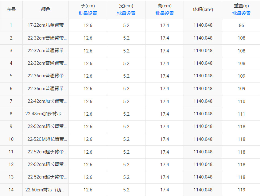 臂带（全套）重量