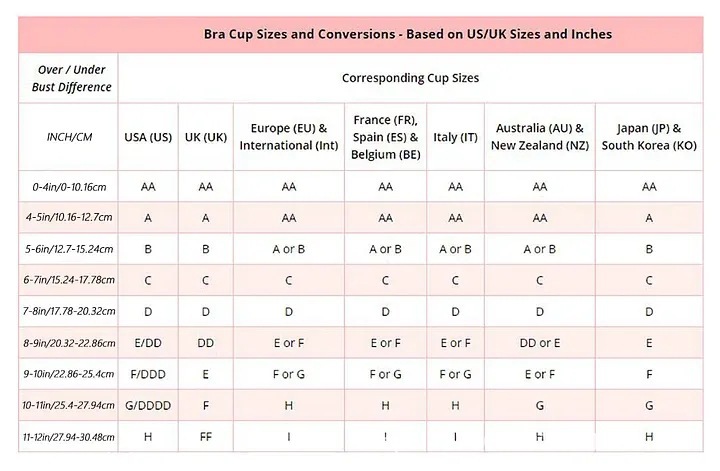 Invisible Strapless Bra 4