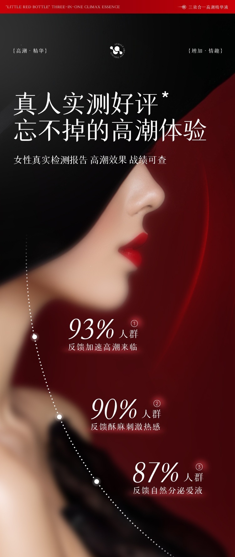 Mystery Girl Little Red Bottle Female Pleasure Enhancer Liquid 15ml — detail image 8