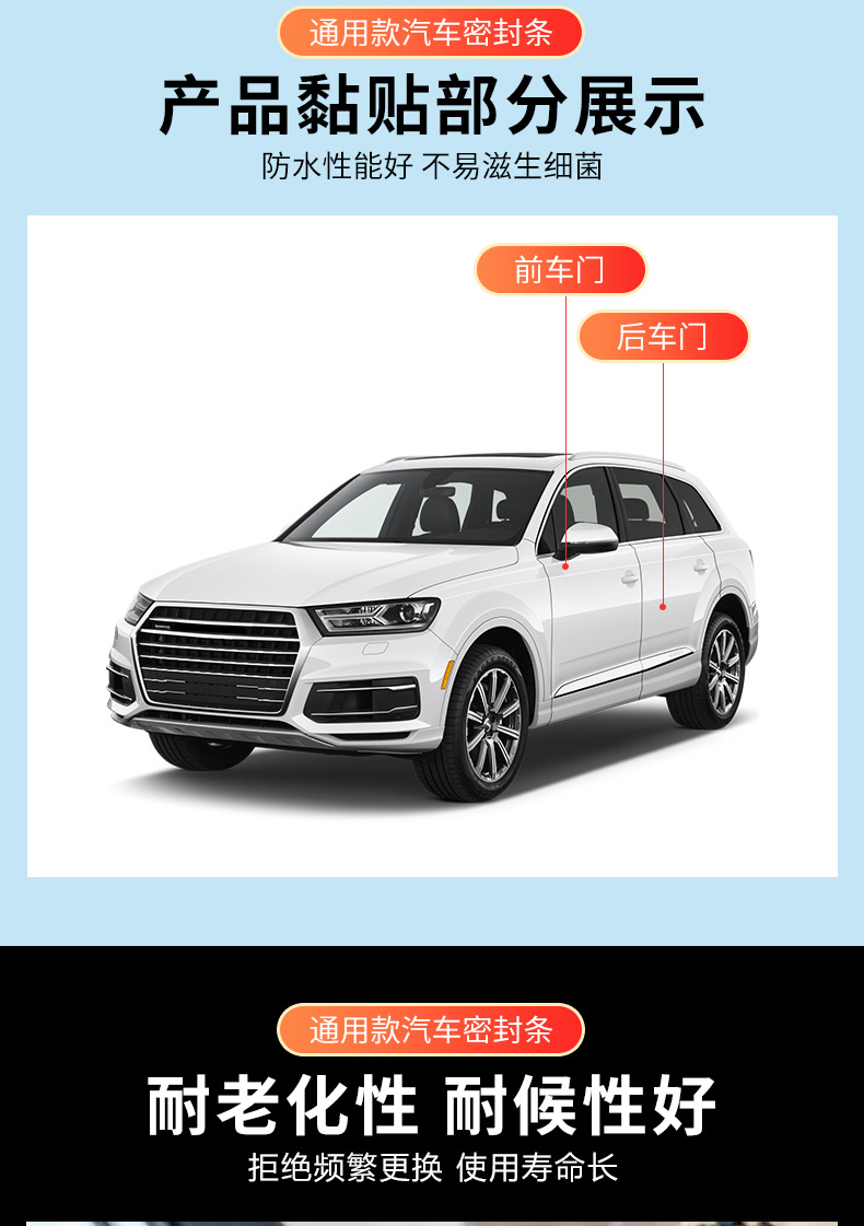 Window Sealing Strip, Car Glass Strip, Window Anti-Seepage Rain Glass Gap Clip, Door Noise Mute Strip