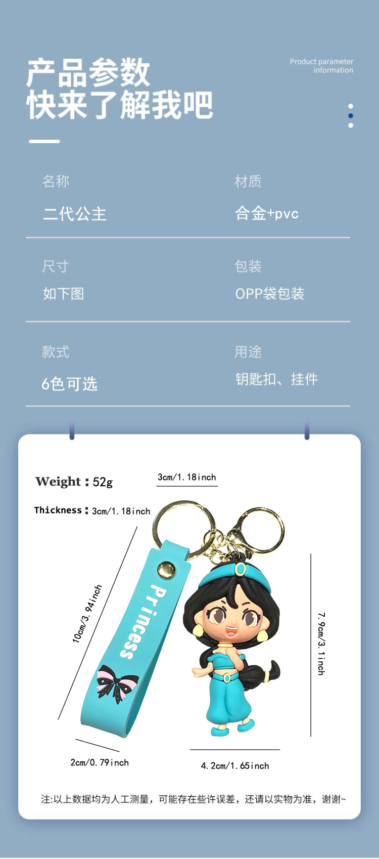 详情0