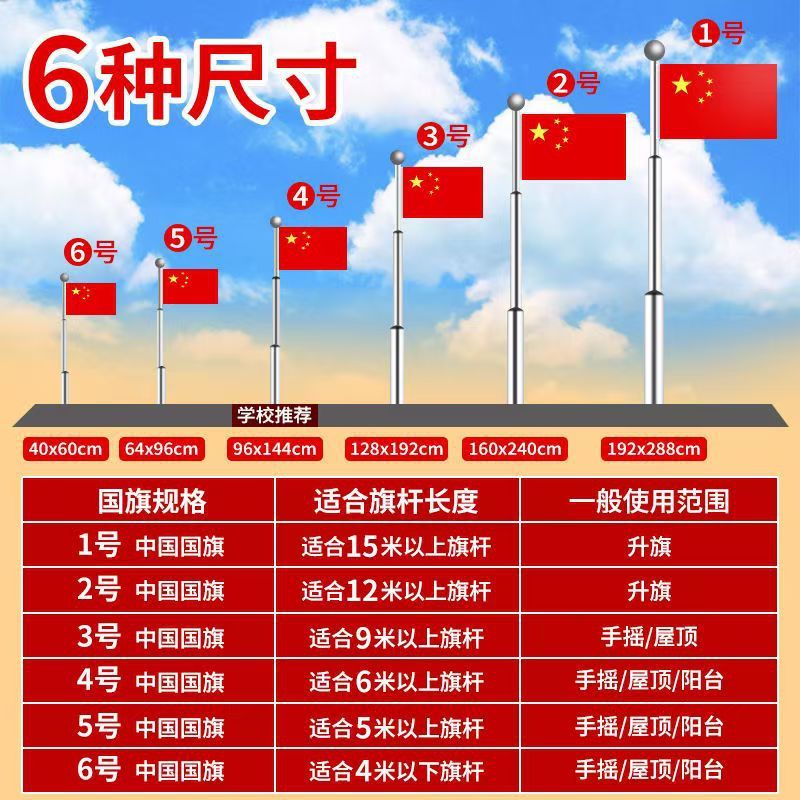 国旗防水防晒加厚纳米级五星红旗国庆户外装饰大号国旗|undefined