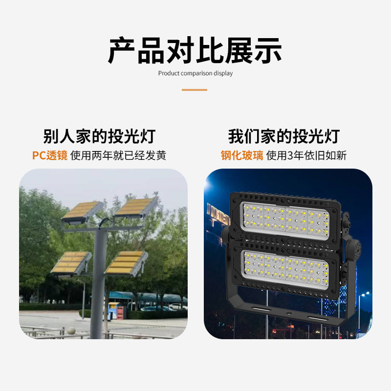 跨境高亮led投光灯户外照明灯公园广场球场防水高杆篮球场灯批发|undefined