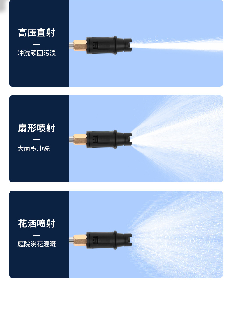 Customized Household High-Pressure Car Washer 220V Portable Fully Automatic Car Wash Water Gun Car Wash Tool