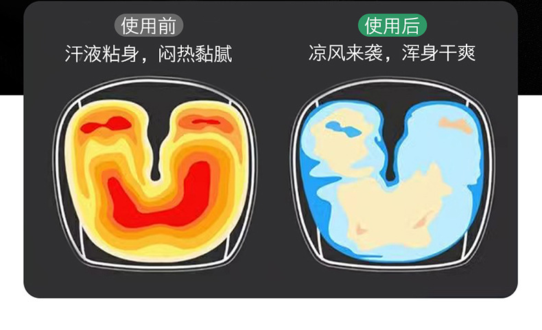 Car Seat Cushion, Universal for All Seasons, Truck Seat Cushion, Summer Ice Silk Cooling Cushion, Rear Seat, Car Cushion, Seat Cover, Ventilation