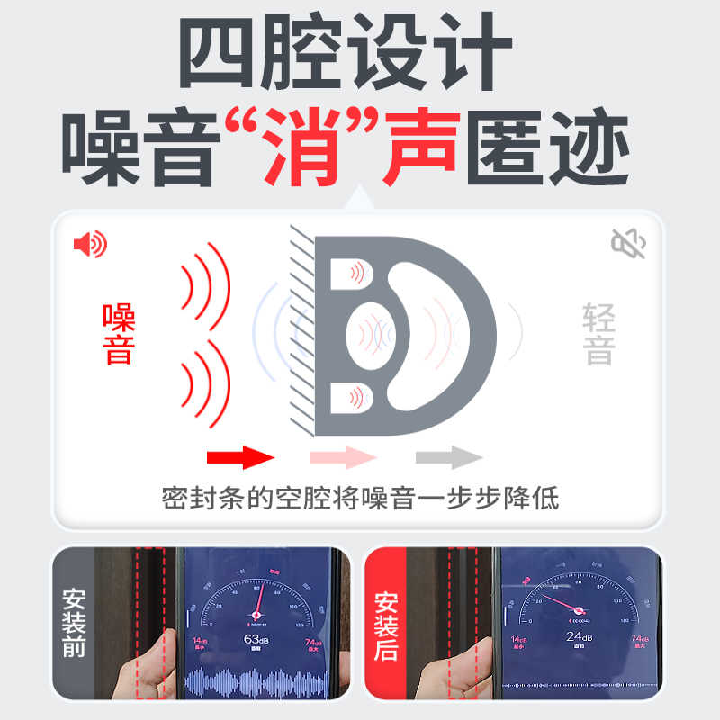 ♔防盗门进户门密封条门缝防风入户大门隔音胶条卧室门窗户门框神