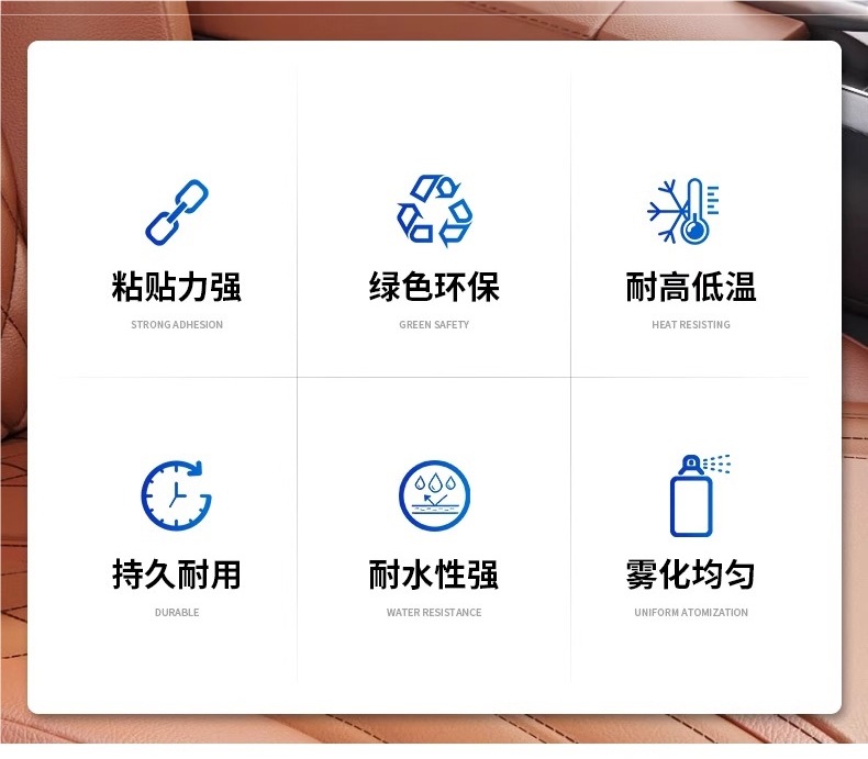 Special Adhesive for Repairing Car Headliner Fabric Detachment, No Need to Dismantle the Roof Fabric, Self-Adhesive Spray Glue for Modification and Renovation, Clips