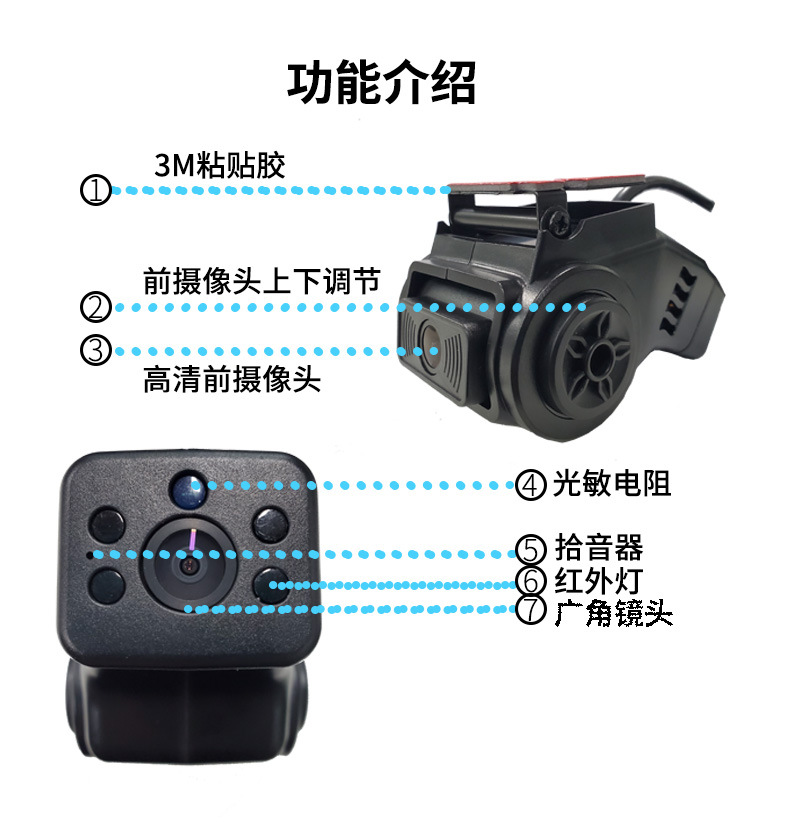Car Camera Front and Rear Dual Recording AHD1080P
