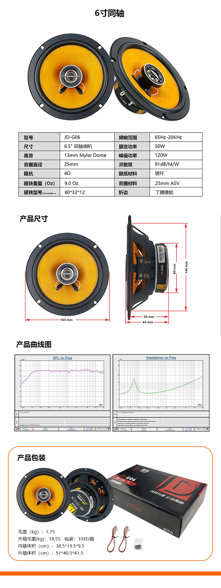 Car Audio 5.25inch Coaxial Speaker Car Audio Modification Upgrade Door Speaker High Power