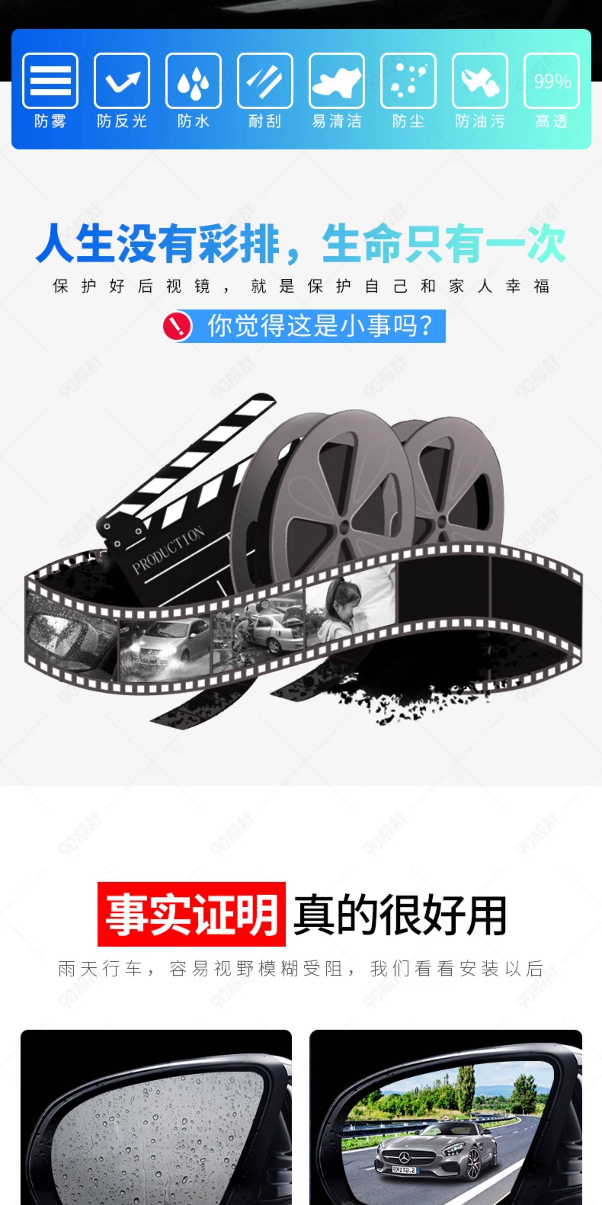 Car Hydrophobic Film Rearview Mirror Rainproof Anti-glare Waterproof Sticker