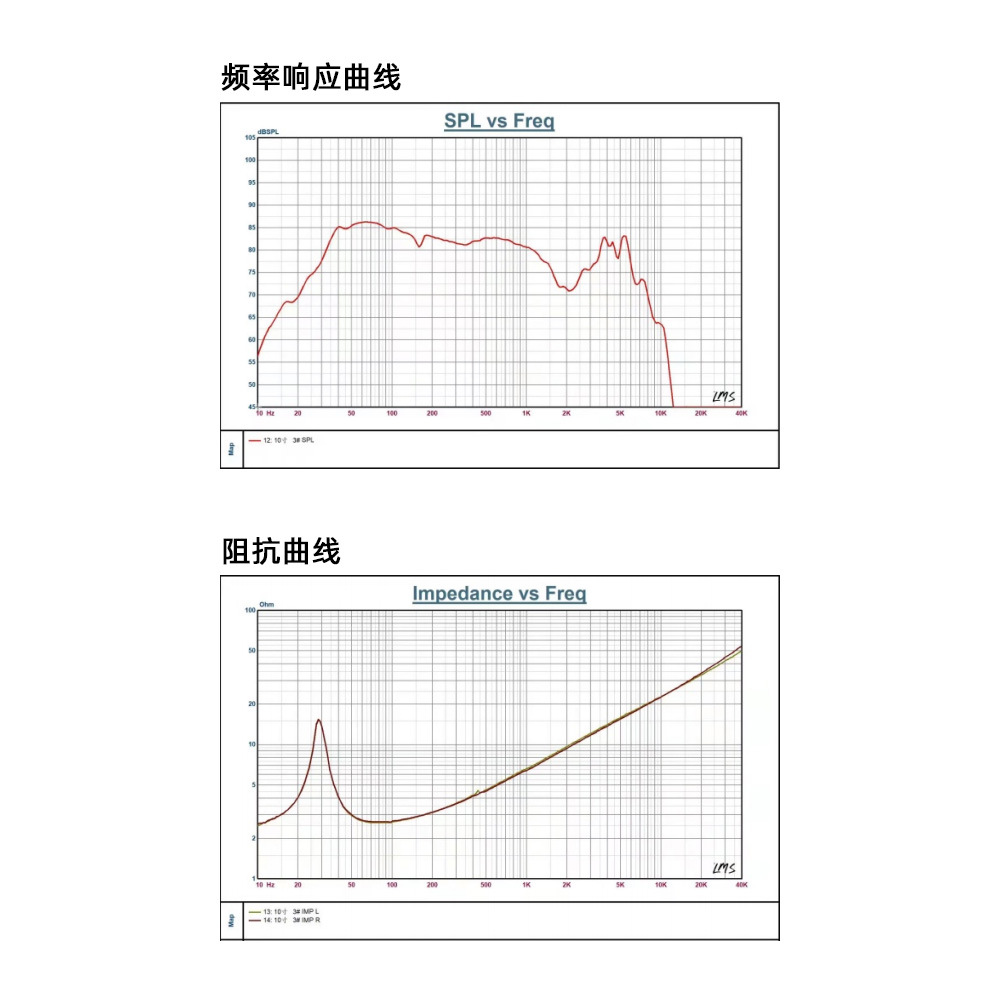 曲线