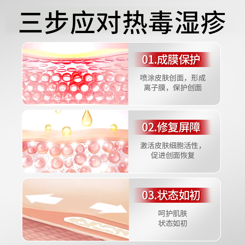 藏八荒制药湿诊止痒修复膏去顽固皮焱除湿专用皮肤瘙痒难耐水泡膏|undefined