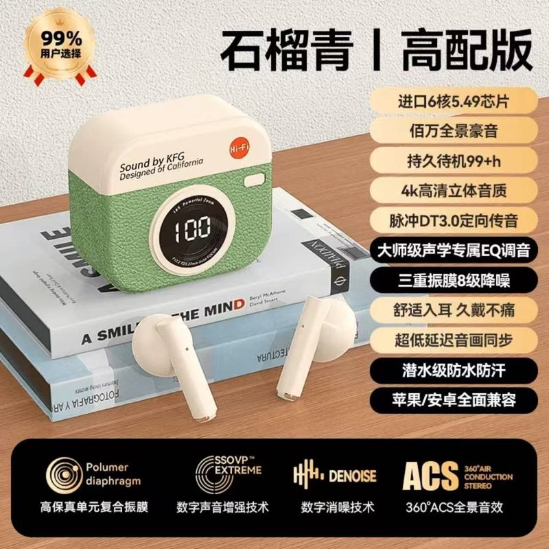 柏林之声无线蓝牙耳机2025新款复古相机款运动高音质降噪超长续航|undefined
