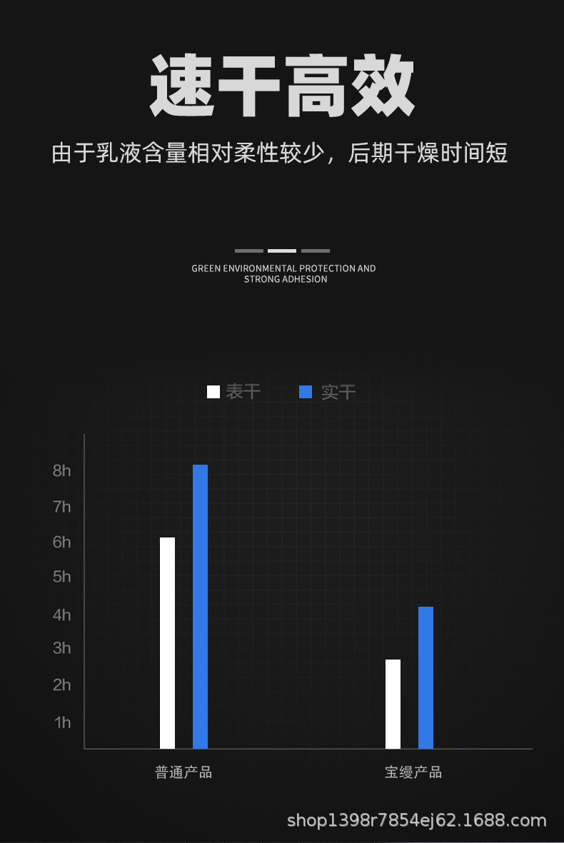 宝缦灌浆料_06.jpg