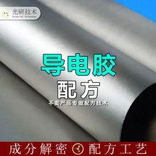 �̼��늹��z �䷽���� �·��Ԫ���� ȫ�ɷַ��� acf����z �䷽