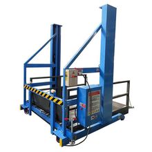 2���b��늄�Һ������؛�����C�Ƅ�ʽ�bж؛ƽ̨3�����b���bж����