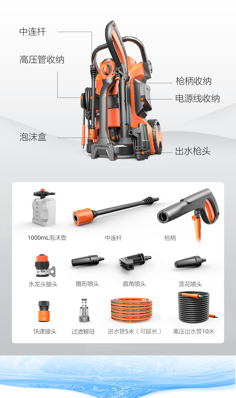 Yili household high pressure 220V car washing machine car washing artifact ultra high pressure large flow courtyard cleaning machine washing yard