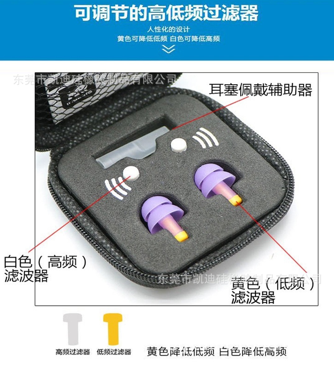 垫圈模 硅胶模 橡胶模 耳塞模 O型圈模 密封圈模 塑胶塞 2层耳帽