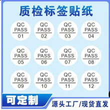 QCPASS�A���|�z�˺� �aƷ�ϸ񲻸��z�N�� ���S�z���Ʒ���R�N�F؛
