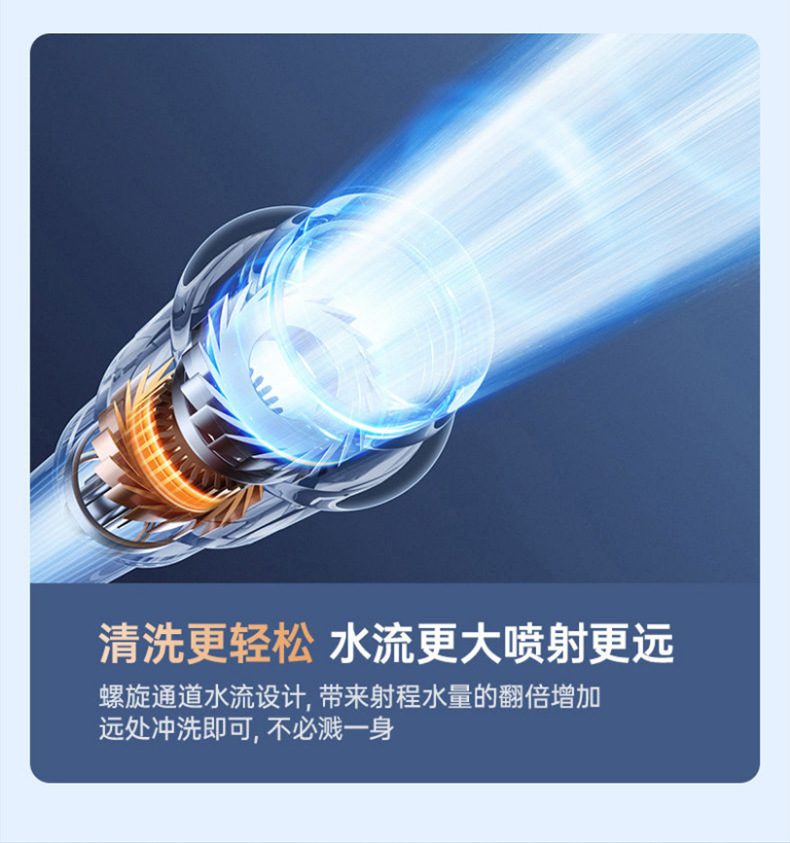 Puluchi Wireless Car Wash Water Gun, Dual-Use for Motorcycles and Homes, Six-In-One High-Pressure, High-Power, Powerful Booster Electric Water Gun