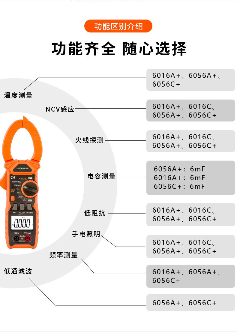 O1CN018bqxx41Ehupy6JJ3V_!!2208