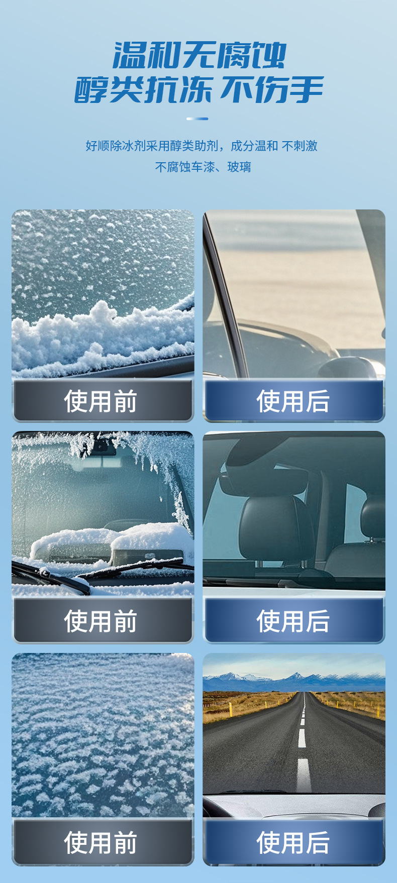 Haoshun Car Snow Melting and De-Icing Agent, Anti-Icing Spray for Car Windows, Windshield Snow and Frost Remover
