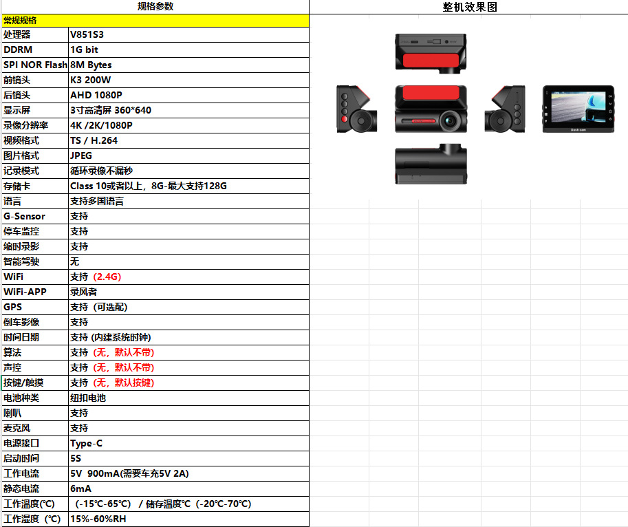 New Model of Driving Recorder with 4K Front and Rear Dual Recording, Wifi Mobile Phone Connectivity, 24-Hour Parking Monitoring, and Gps Positioning