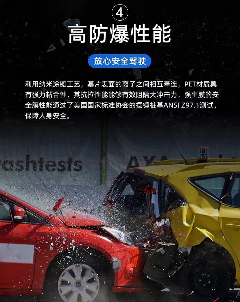 Johnson & Johnson Pdi Car Full Vehicle Film, Heat Insulation and Sun Protection Film, Front Windshield Window Sun Film, Explosion-Proof Film, Ir Series