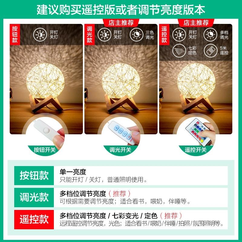 少女生ロマンチック星空夢月球灯睡眠灯ネット赤藤球小夜灯寝室創意ベッドスタンド