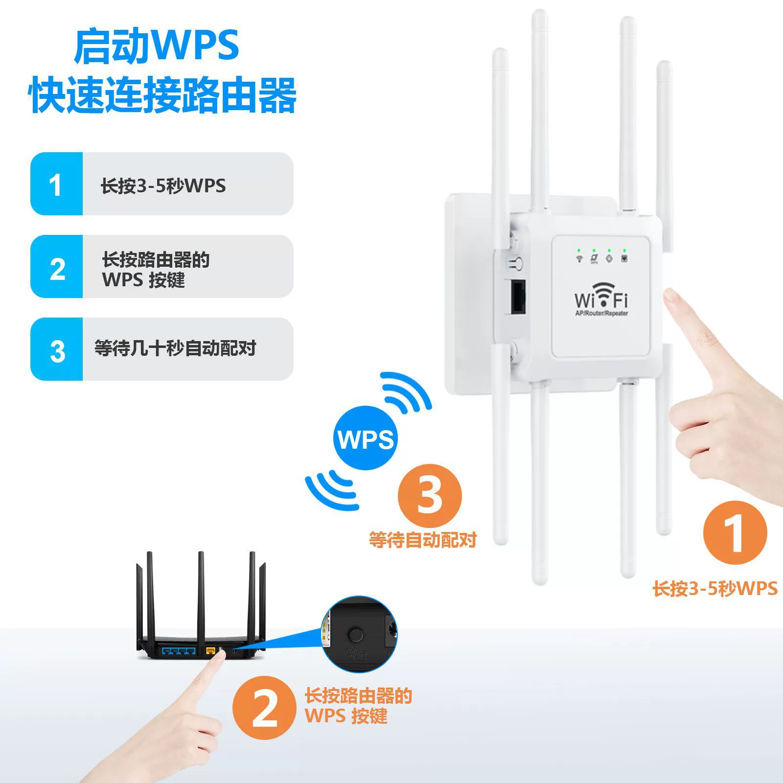 Усилитель сигнала Wi-Fi повторитель британского класса расширитель беспроводного маршрутизатора оптовая