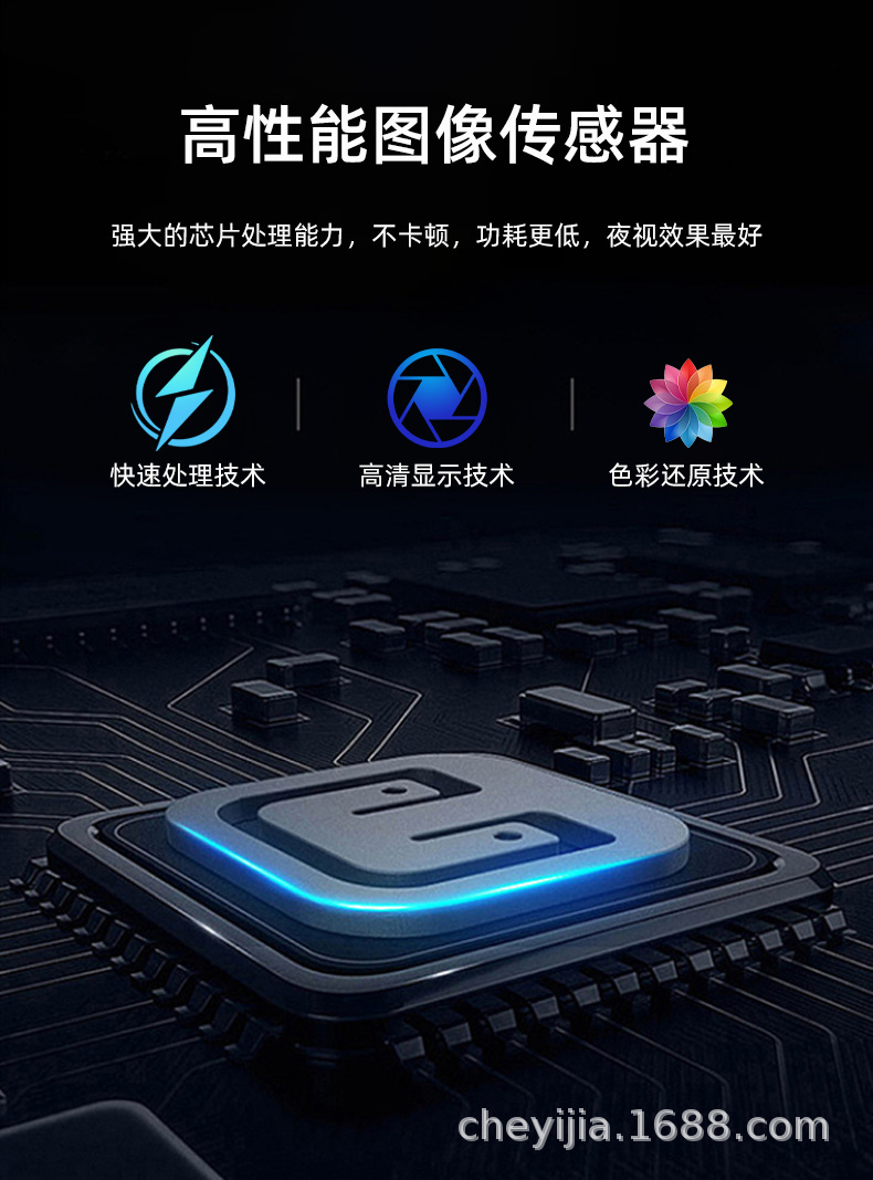 High-Definition Ufo Flying Saucer 360-Degree Universal Angle Adjustable Reversing Image Front Left and Right Side Blind Spot Car Camera