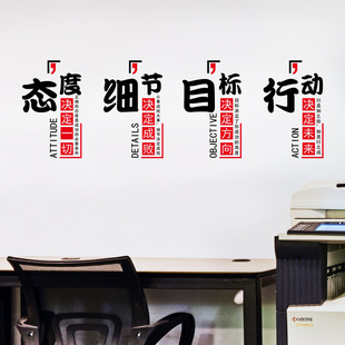 Inspirational paste attitude, details Details Target Operation Office Classroom Team Inspirational Wall Sticker SK6123