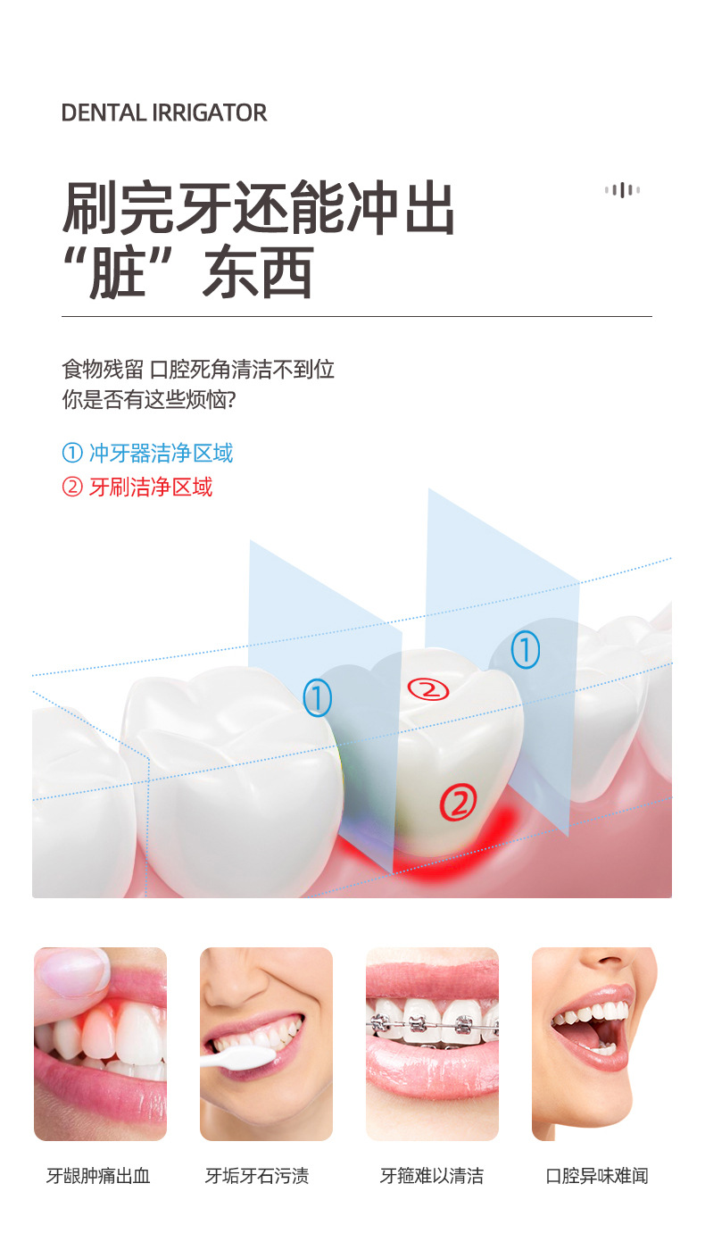 电动冲牙器详情1_03.jpg