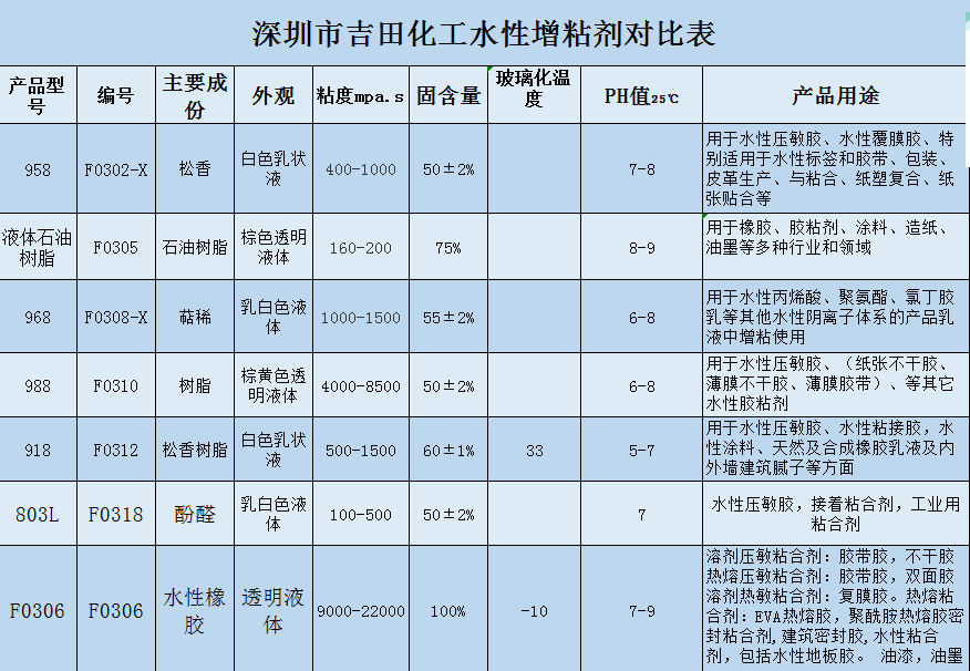 图片100