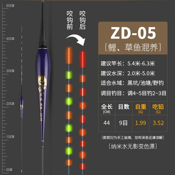 ZD-05【9 mesh bite hook discoloration】