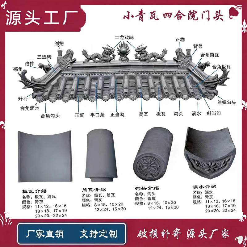 Four-In-One Courtyard with Blue Tiles and Wooden Structure, Clay Roof Tiles, Courtyard Tiles, Small Traditional Architecture, Blue Tiles, Antique-Style Roof Tiles, Small Blue Tiles