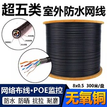 ������������W�� 8о0.5���o���~POE�O�ؾW���p�g��X���W�j��
