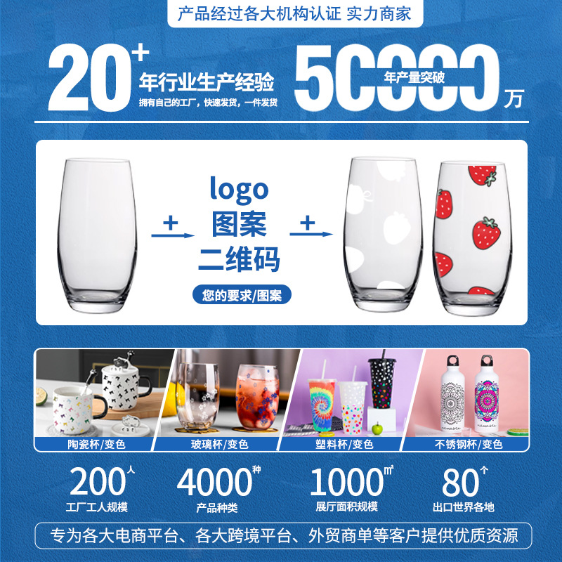 Creativo transfronterizo patrón de vidrio que cambia de color sensible a la temperatura impresión personalizada jarra de cerveza fría para el hogar taza de alto valor