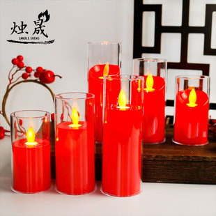 �S��ֱ�N�tɫ�u�[��о�L����led���Ϟ�T������o��Ϟ�T��ʽ��Y