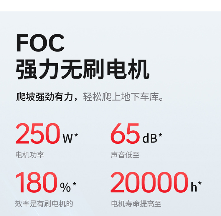 Pipi Bear Mobility Scooter, High-End Elderly Mobility Scooter, Smart Foldable Elderly Four-Wheel Electric Vehicle, Mobile Phone Smart Link